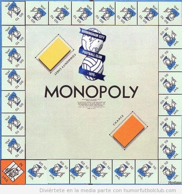 Monopoly Birmingham City