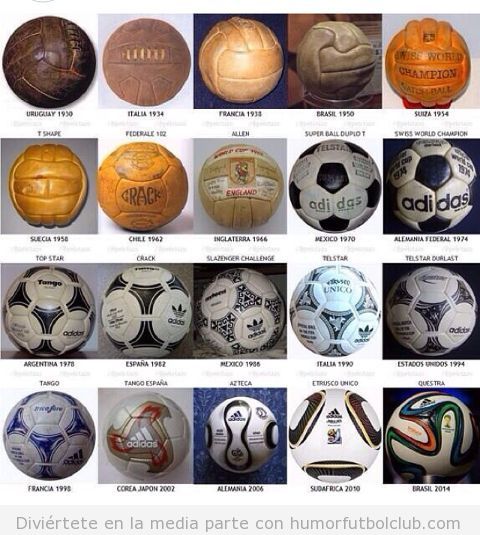 Historia balones fútbol mundial 
