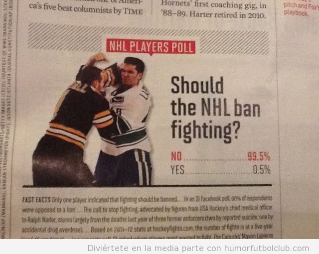 Encuesta en un periodico sobre si se deben prohibir las peleas en el hockey hielo de la NHL