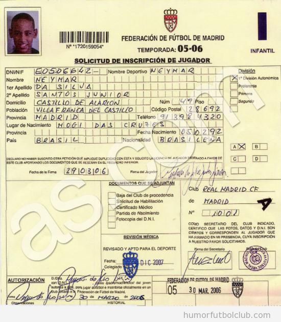 Ficha de Neymar con el Real Madrid a los 16 años
