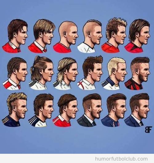 Viñeta con todos los peinados de Beckham
